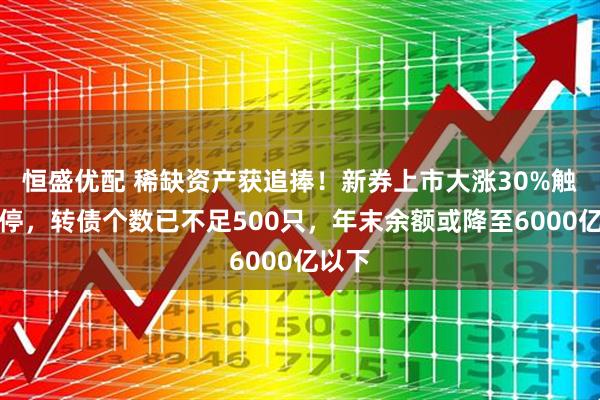 恒盛优配 稀缺资产获追捧！新券上市大涨30%触发临停，转债个数已不足500只，年末余额或降至6000亿以下